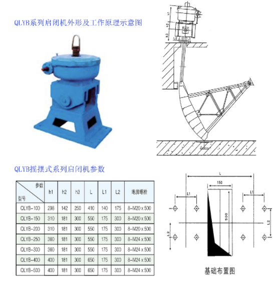 QLYB型搖擺式啟閉機