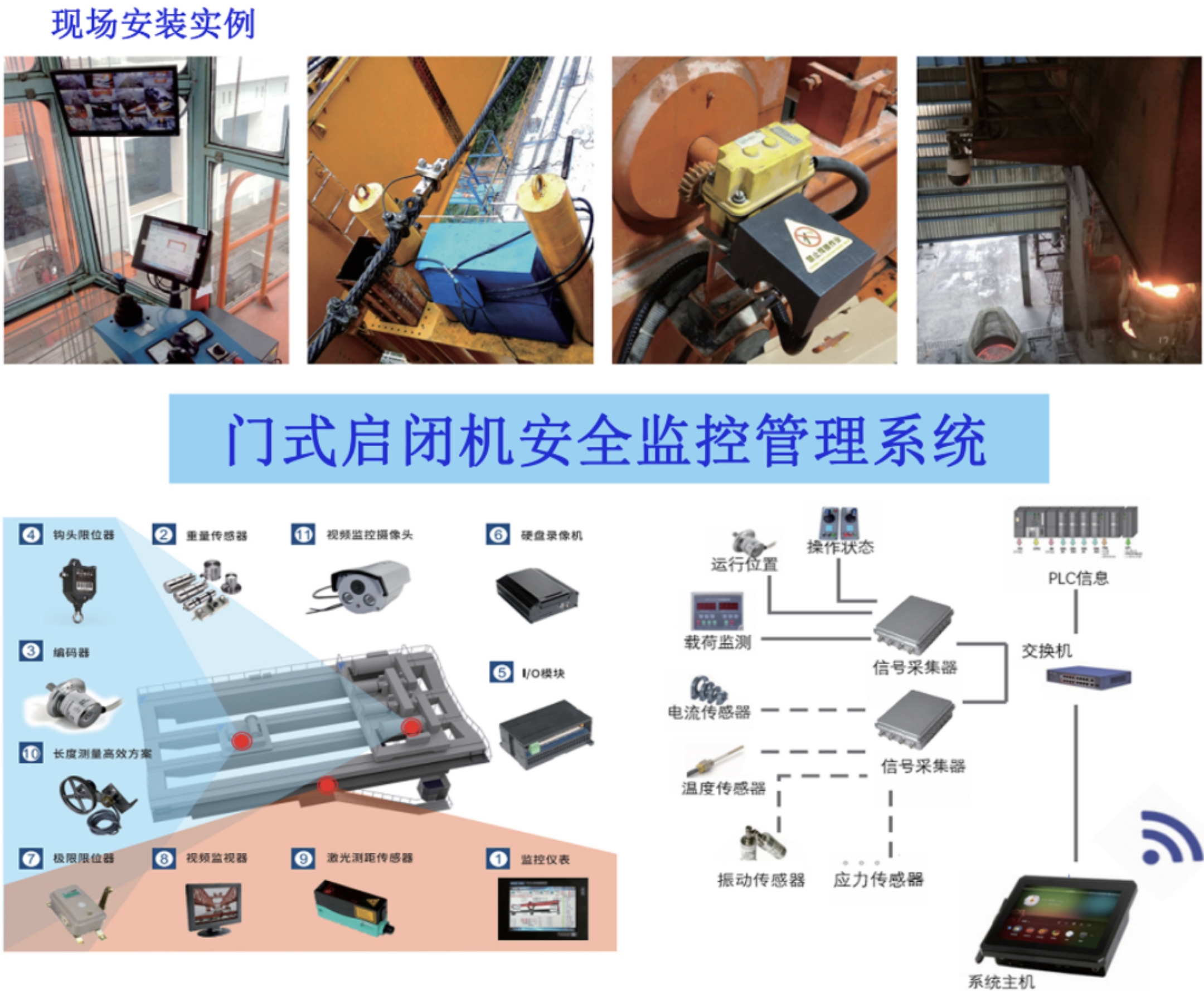 門(mén)式啟閉機安全監控管理系統