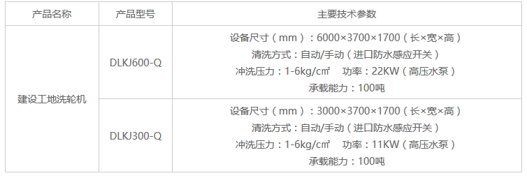 湖南大力建設機械工程股份有限公司,塔式起重機,施工升降機,物料升降機哪里好,大力建設